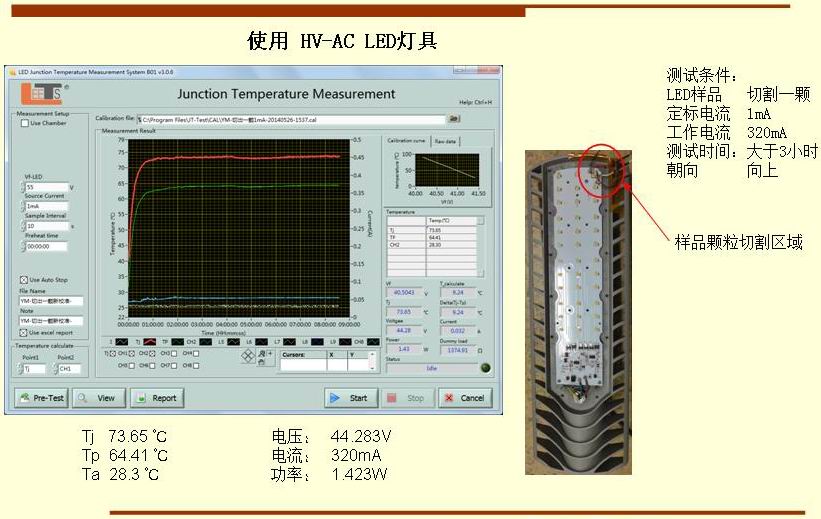 使用 HV-AC LED燈具